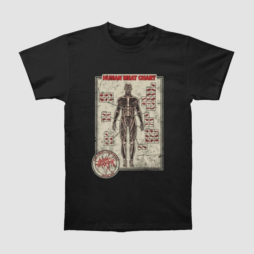 Cattle Decapitation Human Meat Chart Rock Nation